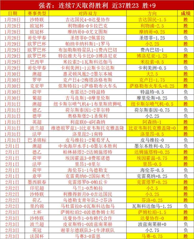 阿尔特塔称,赞对手实力,恭喜西汉姆,好博体育,好博体育平台,体育博彩,好博体育官网,体育投注,在线博彩