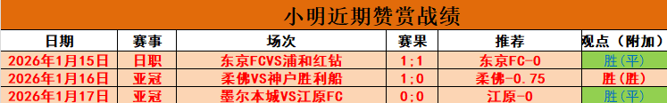 赛季西甲第,轮赛事集锦,回顾,好博体育,好博体育平台,体育博彩,好博体育官网,体育投注,在线博彩