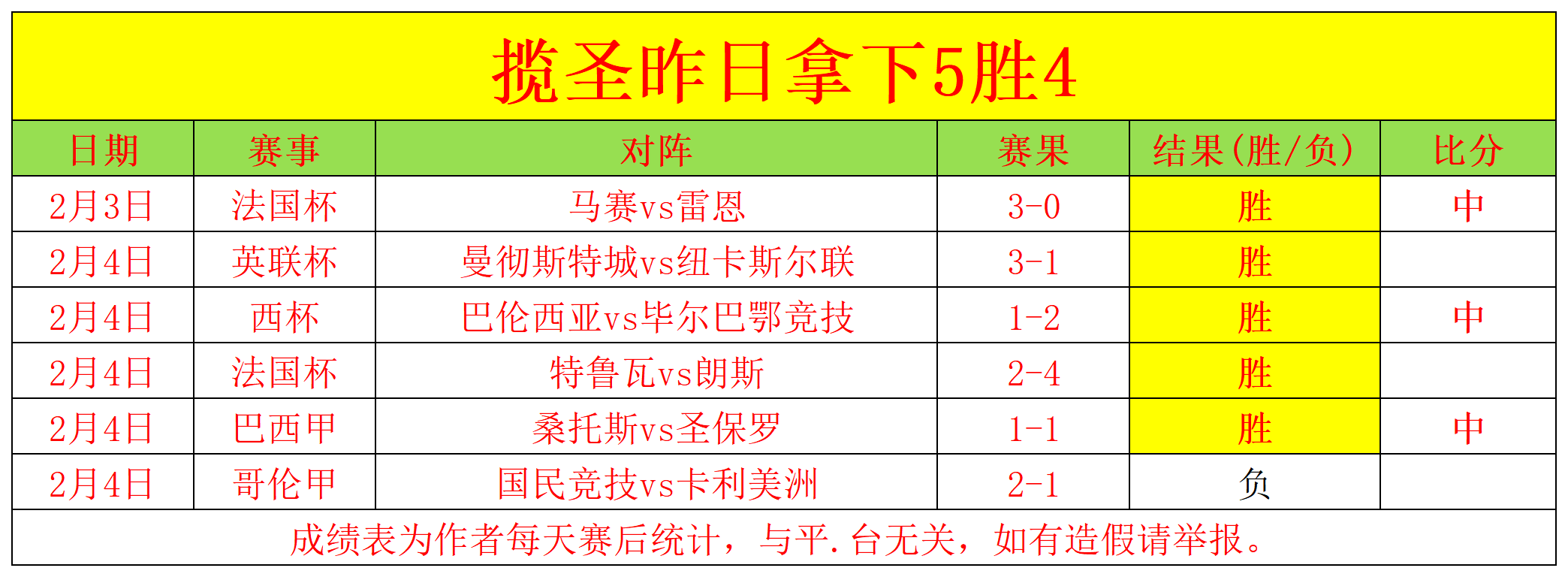 谢什科,全力助球队,关键,好博体育,好博体育平台,体育博彩,好博体育官网,体育投注,在线博彩