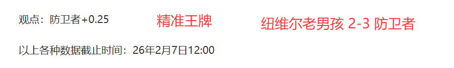 蓉国安平战,红牌点球激,战瞬间,好博体育,好博体育平台,体育博彩,好博体育官网,体育投注,在线博彩