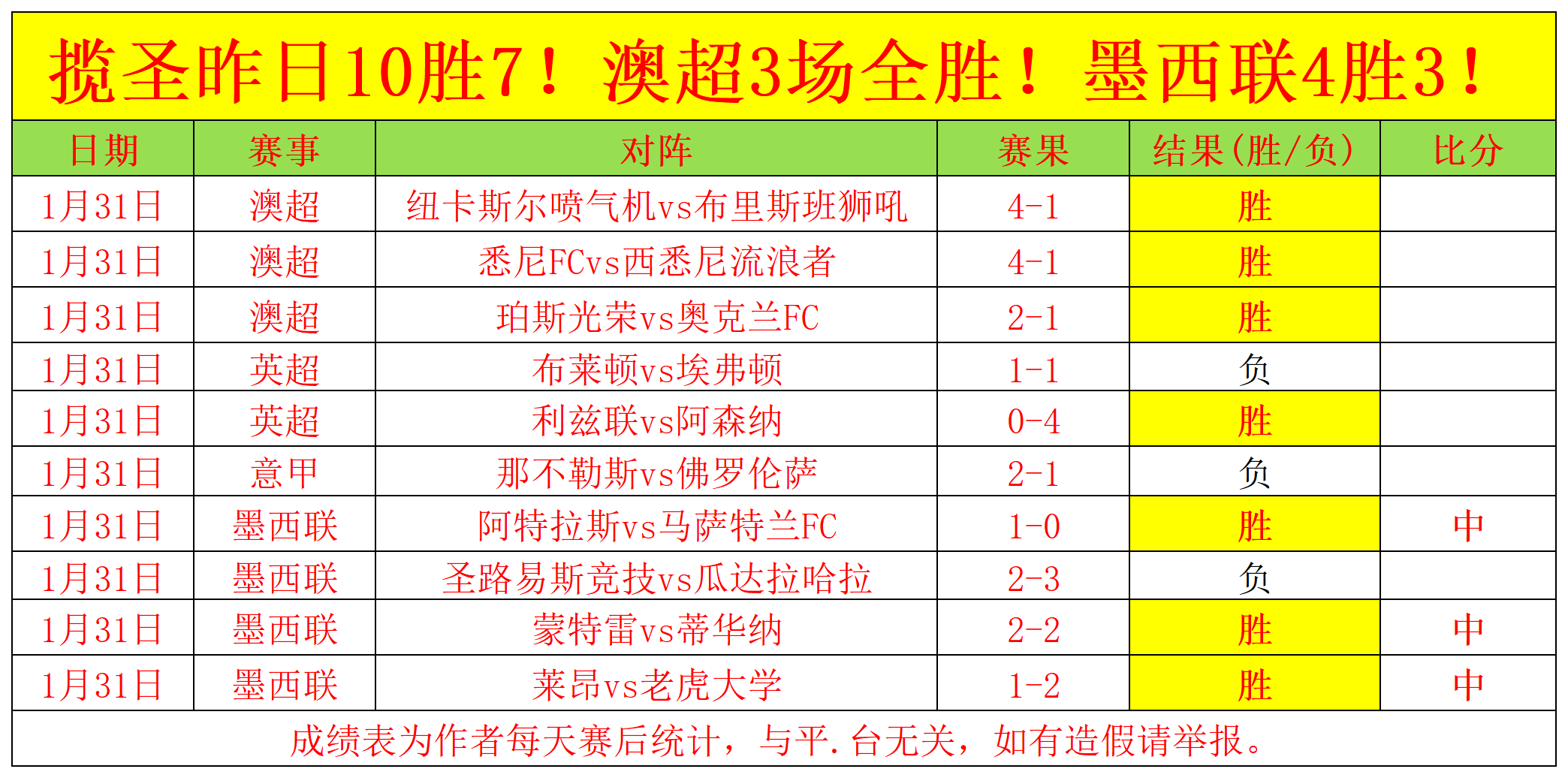 NBA,日掘金迎战,雷霆,好博体育,好博体育平台,体育博彩,好博体育官网,体育投注,在线博彩