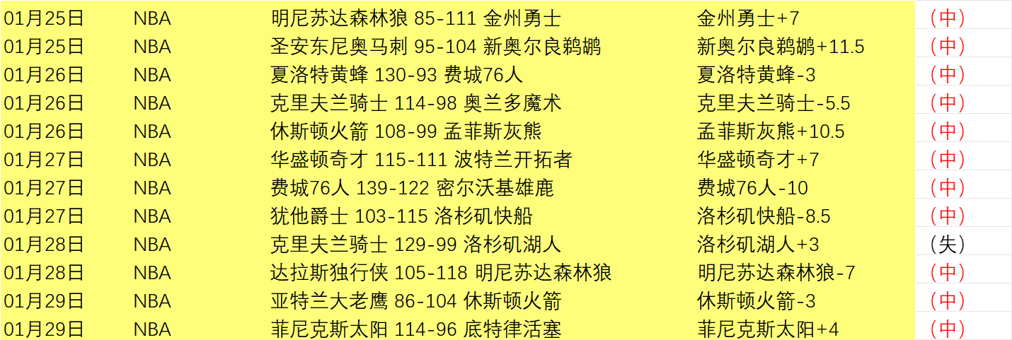 英超队欧冠,积分领先,西甲德甲紧,好博体育,好博体育平台,体育博彩,好博体育官网,体育投注,在线博彩