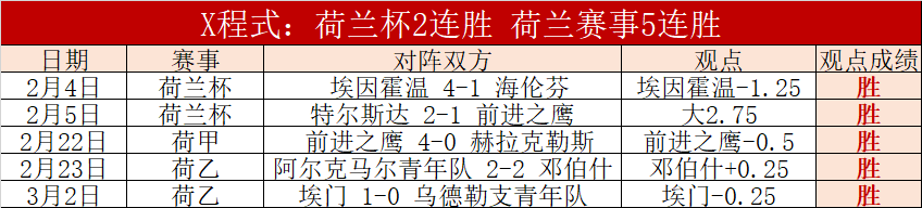 热刺力克伯,恩利,贝尔梅英勇,好博体育,好博体育平台,体育博彩,好博体育官网,体育投注,在线博彩
