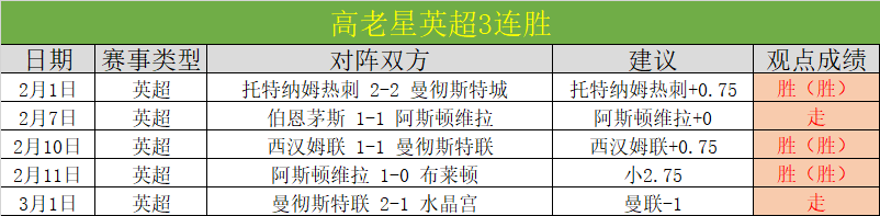 賽季歐冠,強抽簽將於,何時舉行,好博体育,好博体育平台,体育博彩,好博体育官网,体育投注,在线博彩