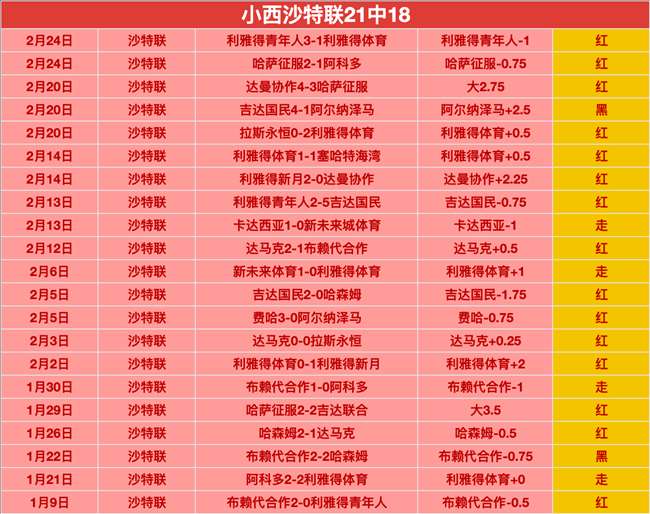 梅西助迈阿,密国际逼平,纽约城,好博体育,好博体育平台,体育博彩,好博体育官网,体育投注,在线博彩