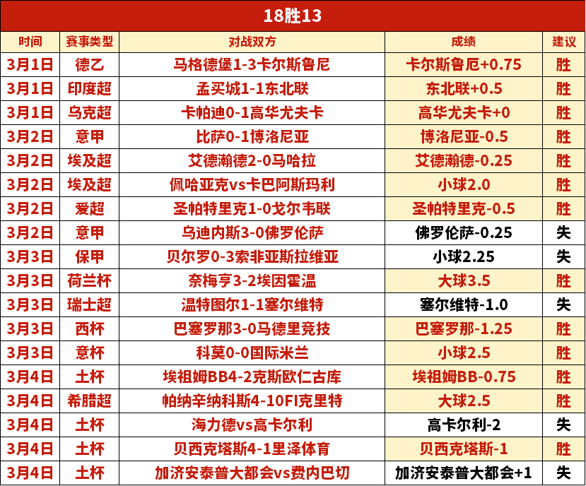 贝尔塔加盟,阿森纳,共铸辉煌篇,好博体育,好博体育平台,体育博彩,好博体育官网,体育投注,在线博彩