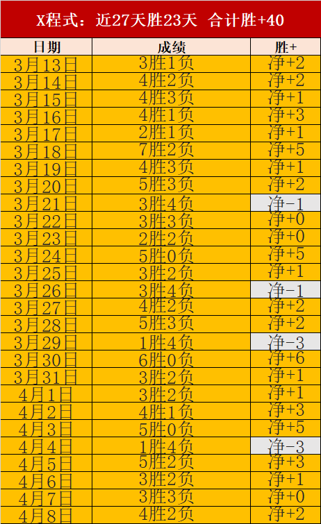 冯潇霆正面,回应质疑,国足表现亮,好博体育,好博体育平台,体育博彩,好博体育官网,体育投注,在线博彩