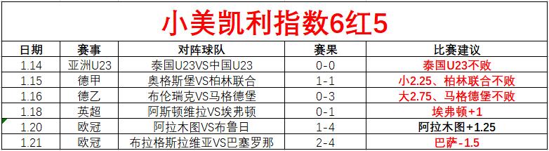 年度最佳球,员竞争者,布罗佐维奇,好博体育,好博体育平台,体育博彩,好博体育官网,体育投注,在线博彩
