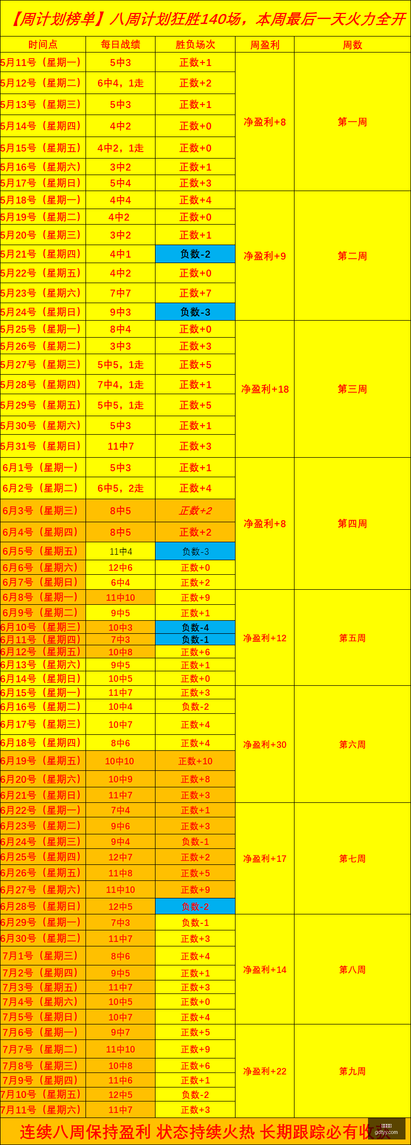 王者荣耀,罗凯战队新,战术走红,好博体育,好博体育平台,体育博彩,好博体育官网,体育投注,在线博彩