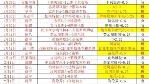 阿尔特塔称赞对手实力，恭喜西汉姆获胜