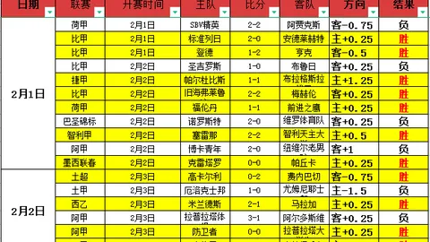 全明星赛风云突变：眉目传情引热议，字母哥退赛引补选，东西部遗珠成焦点