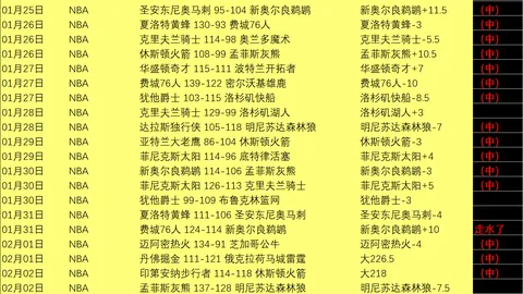 “巴黎球迷与拜仁球迷横幅抗辩：财阀纳赛尔，请退场！”