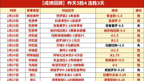 【NBA独家揭秘】深度解析：比分揭晓，胜负悬念一网打尽！
