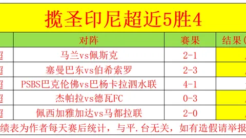 【周日011法甲焦点战：南特对阵朗斯】