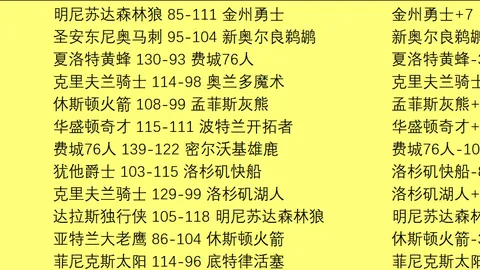 英超队欧冠积分领先 西甲德甲紧随其后