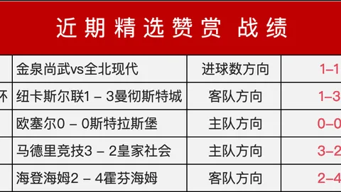 哈尔滨亚冬会火炬传递盛大开启，申雪点燃首棒，龙视新闻晚间报道揭晓
