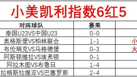 2025年FIFA年度最佳球员竞争者：布罗佐维奇入选