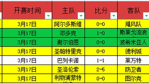 骑士四连胜遭热火终结，希罗轰34分6助攻7篮板，邓罗贡献23分，小莫伤退离场