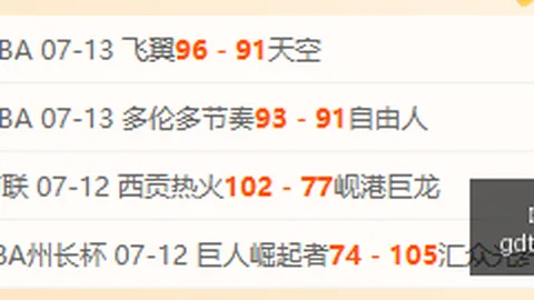 2026最新分析：维加斯明尼苏达数据对比指南